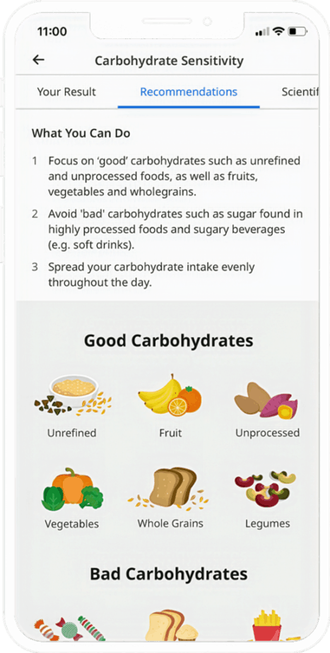 Relatório CircleDNA sobre carbohidratos