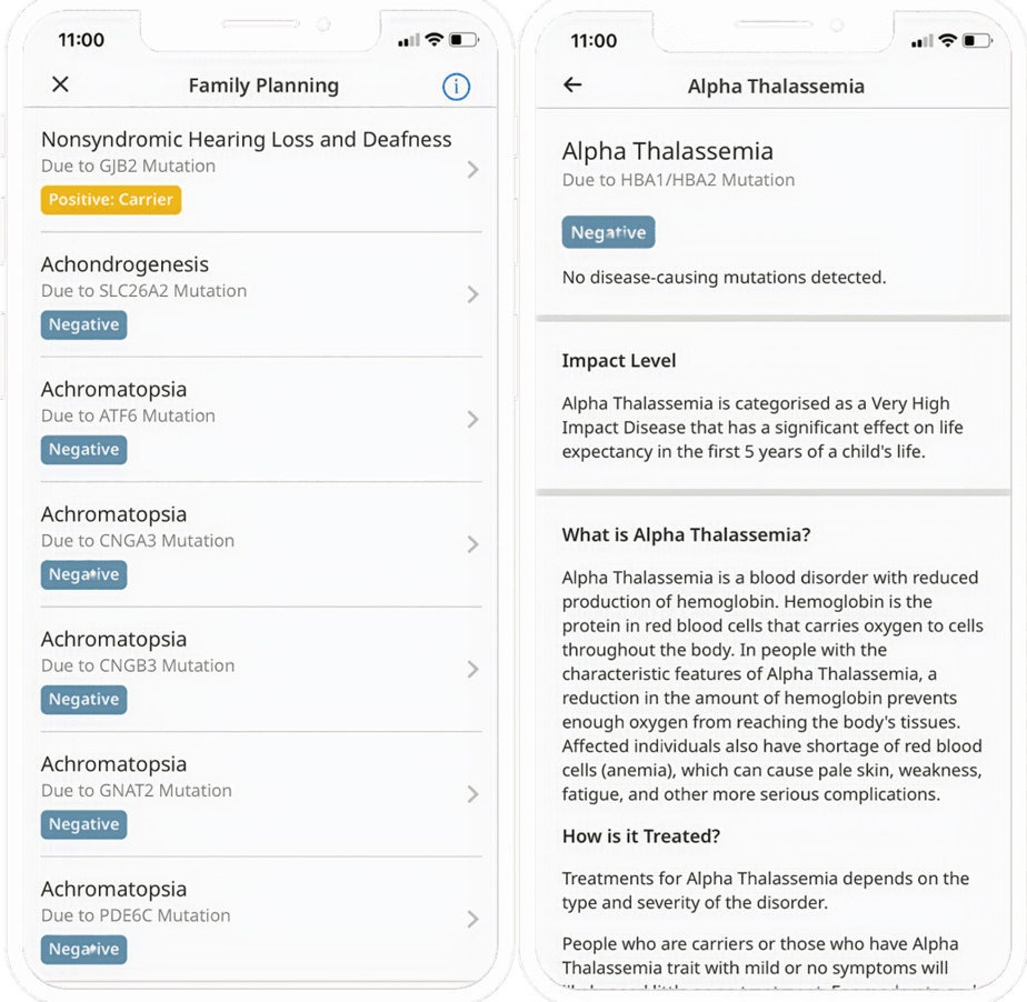 CircleDNA review 7 facts you should know [JUNE 2022]