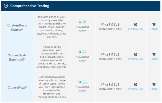 Types of cancer tests available