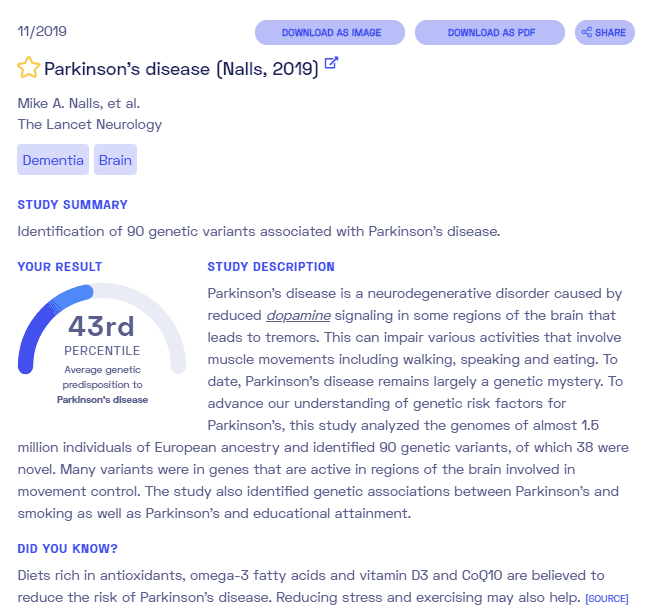 Sample genetic report on Parkinson's from Nebula Genomics