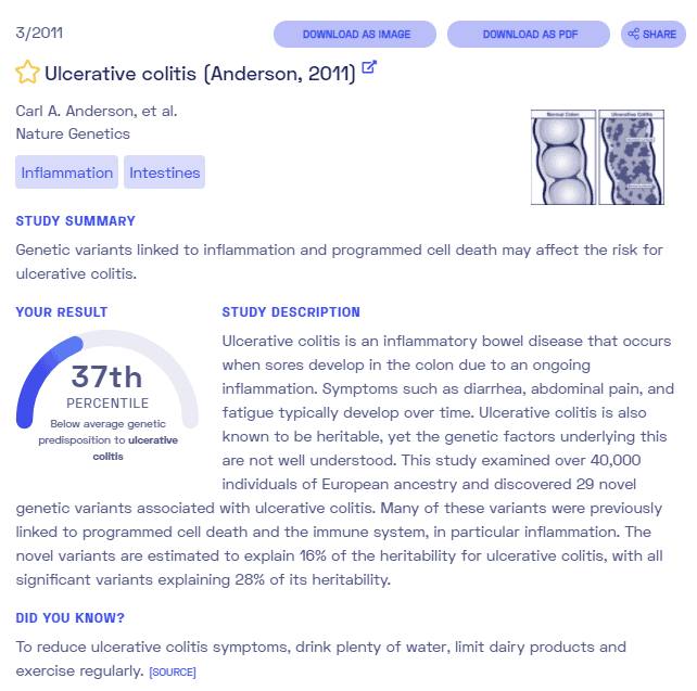 Sample report on ulcerative colitis from Nebula Genomics