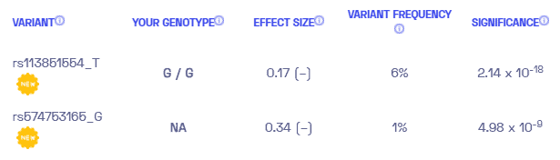 Sample variants on insomnia from Nebula Genomics