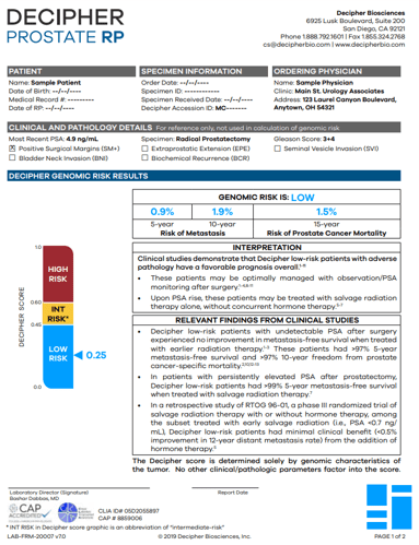 Decipher Prostate RP sample test result