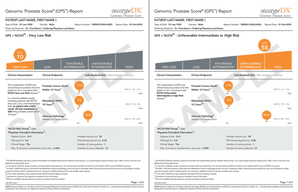 Sample Oncotype DX GPS test result