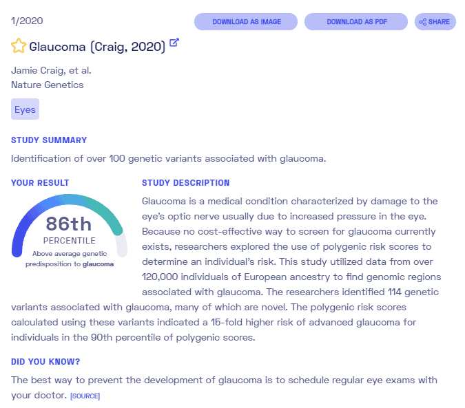 Sample report on glaucoma from Nebula Genomics