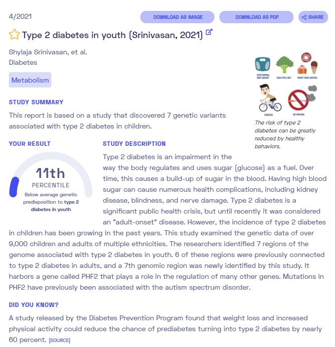 Sample report of type 2 diabetes in youth from Nebula Genomics. Check out our full articles on diabetes and type 2 diabetes for more information.