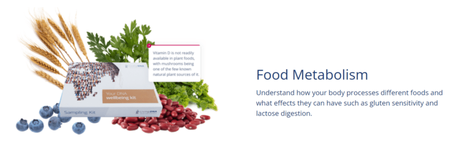 Captura de pantalla de la descripción de la sección de metabolismo de los alimentos con una foto de la caja del producto colocada sobre fotos de algunas frutas y verduras de hoja.