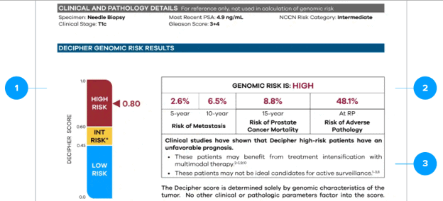 Page 1 of the prostate biopsy report from Decipher Biosciences