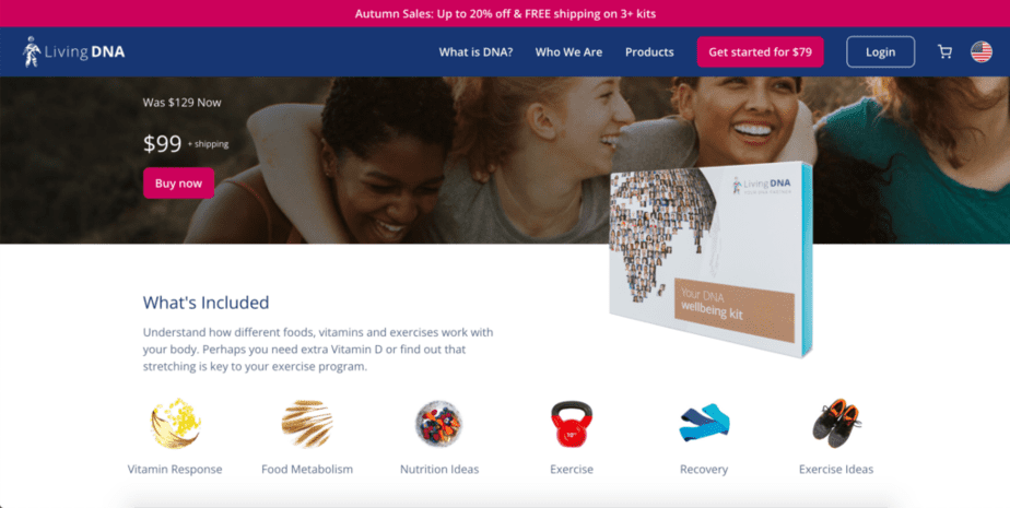 Captura de pantalla de la página web de Living DNA que muestra lo que se incluye en el informe de bienestar con iconos de fotos