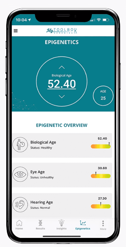 Epigenetics results on overall biological age