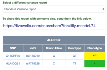 An example of a LiveWello variance report