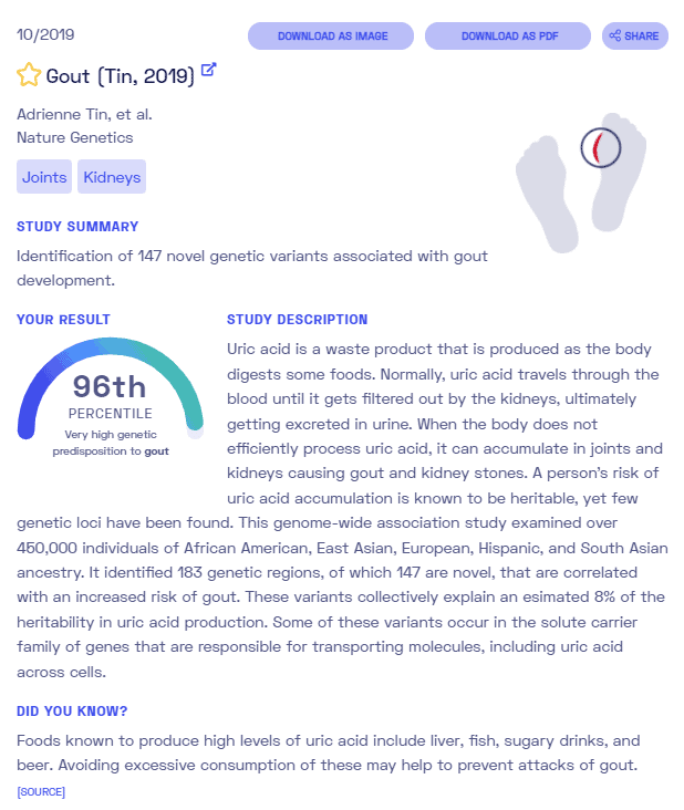 Sample report for gout from Nebula Genomics