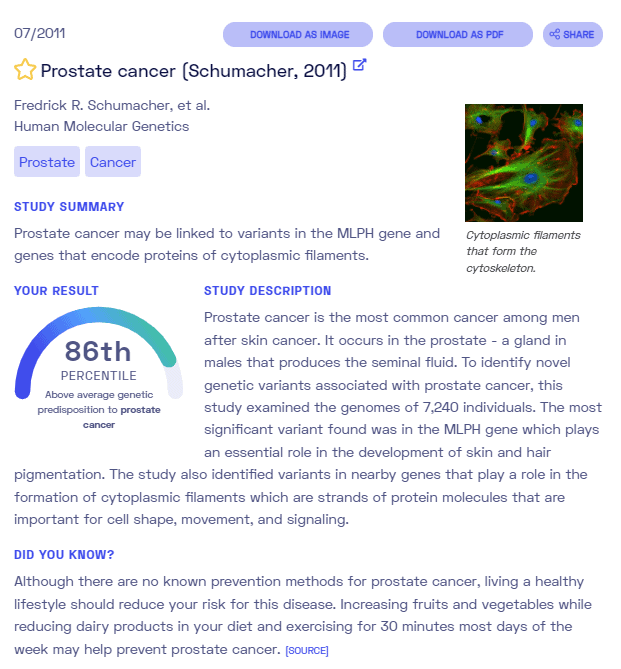 نمونه گزارش سرطان پروستات از Nebula Genomics