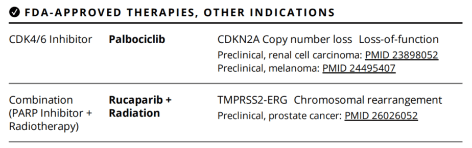 Sample of a Tempus Labs clinical report FDA-approved therapies section