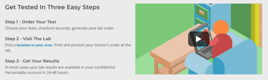 Taking a Personalabs test