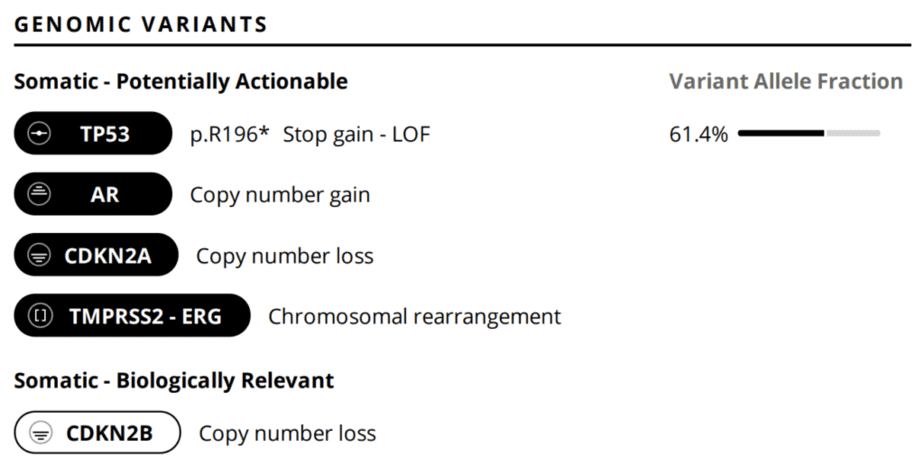 Sample of a Tempus Labs clinical report genomic variants section