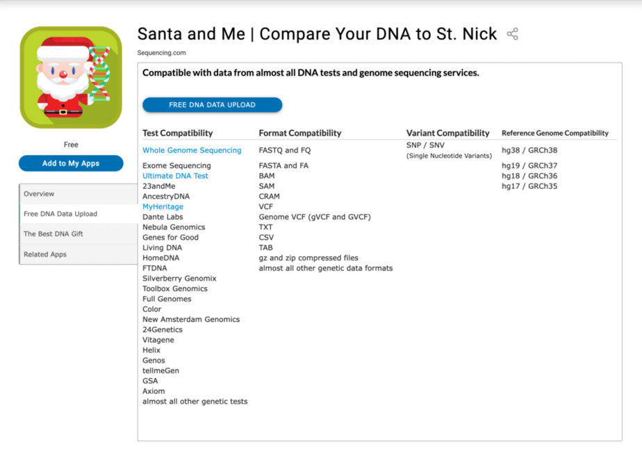 Detalles específicos sobre lo que implica la aplicación Santa and Me, incluyendo un icono con Santa Claus sosteniendo un caramelo en forma de molécula de ADN