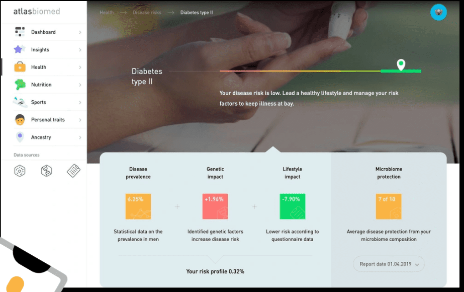 Sample report on type 2 diabetes disease risk