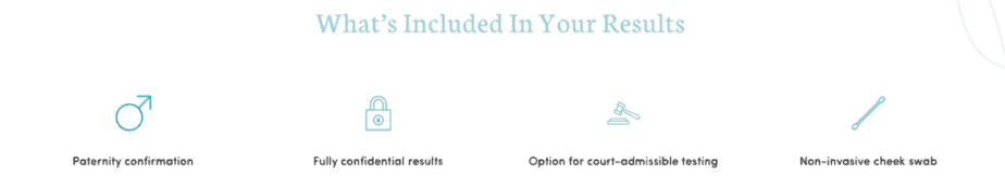 What the Dynamic DNA Labs Paternity test offers