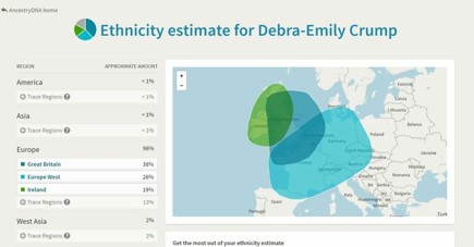 Sample ethnicity estimate from yourDNAportal