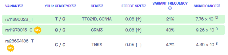 Sample variants on epilepsy from Nebula Genomics