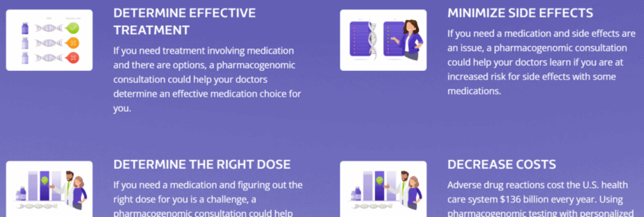 Reasons for choosing pharmacogenetics