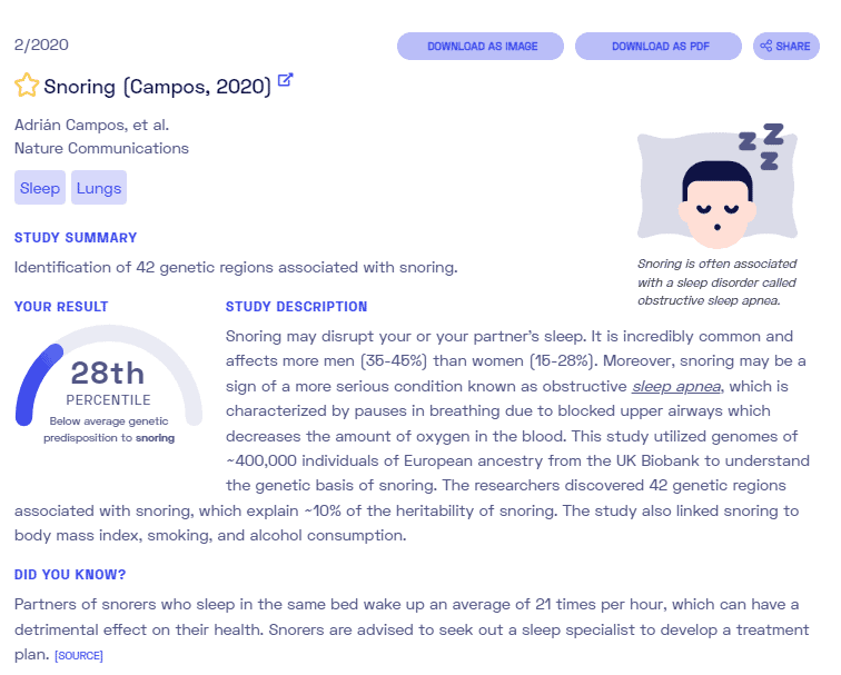 Sample report on snoring from Nebula Genomics