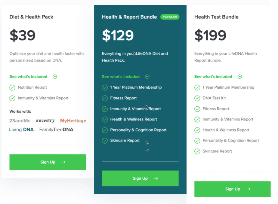 The three plans offered by LifeDNA