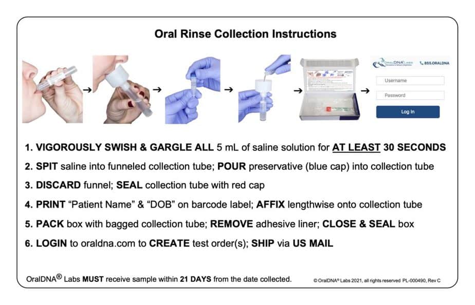 The testing company's sample collection process