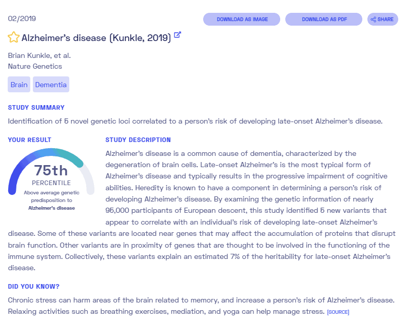 Sample report on Alzheimer's disease from Nebula Genomics. Check out our full article on Alzheimer's disease for more information.