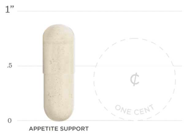 Size of most supplements