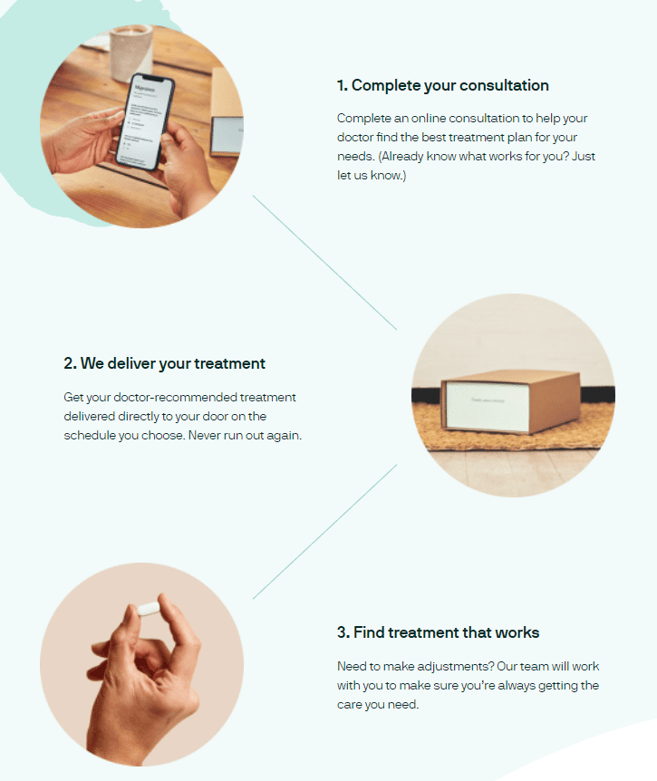 3-step ordering process on Cove Migraine