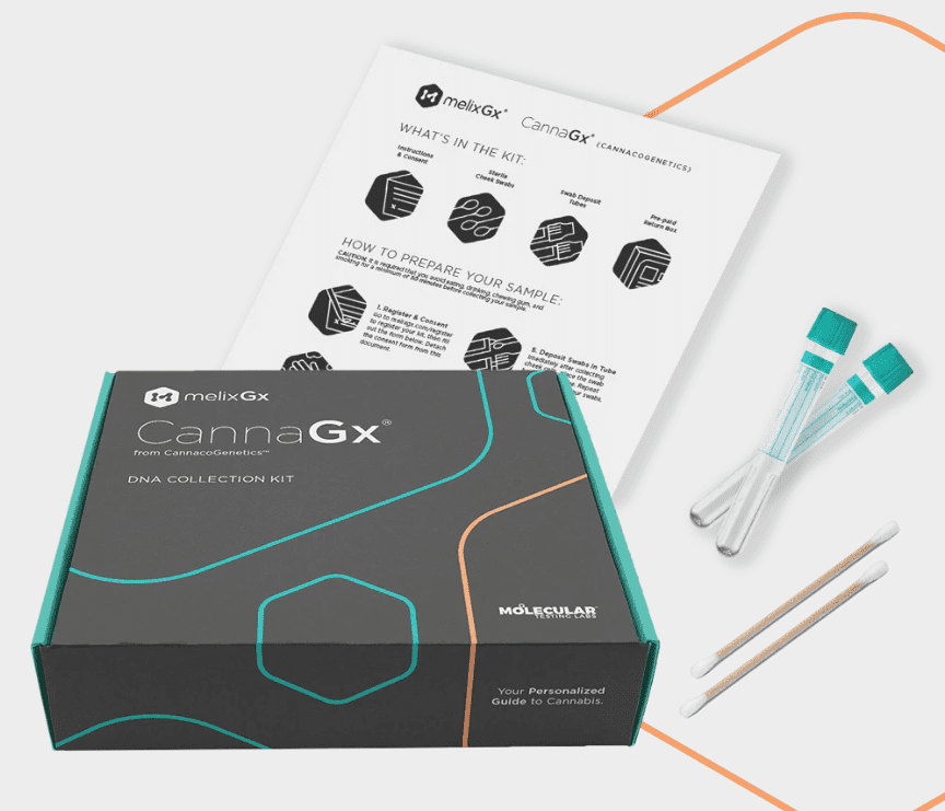 CannaGx test kit from MelixGx