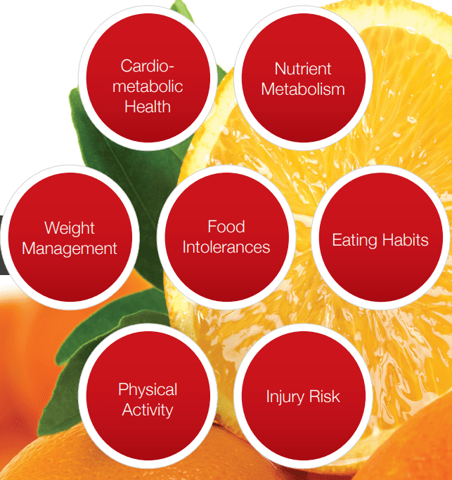 Some aspects of the Nutrigenomix Health test