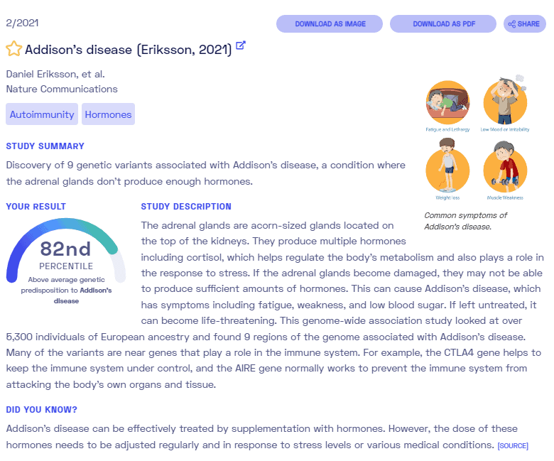 Sample genetic report on Addison's disease from Nebula Genomics