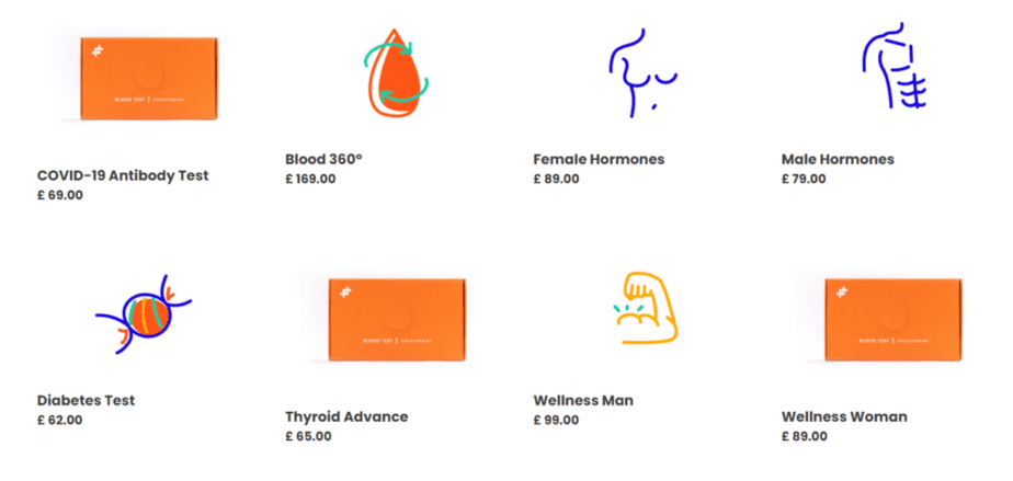 Rightangled blood test products