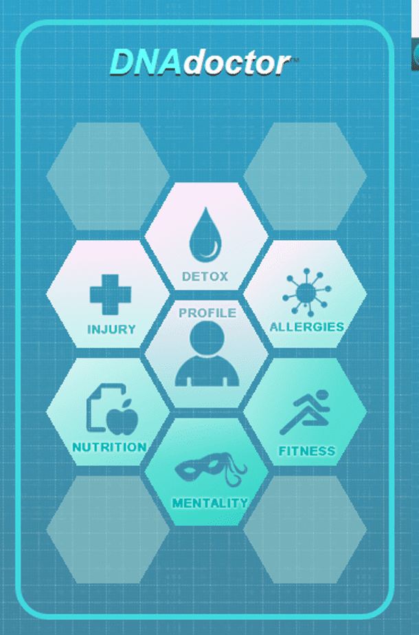 DNA Doctor categories