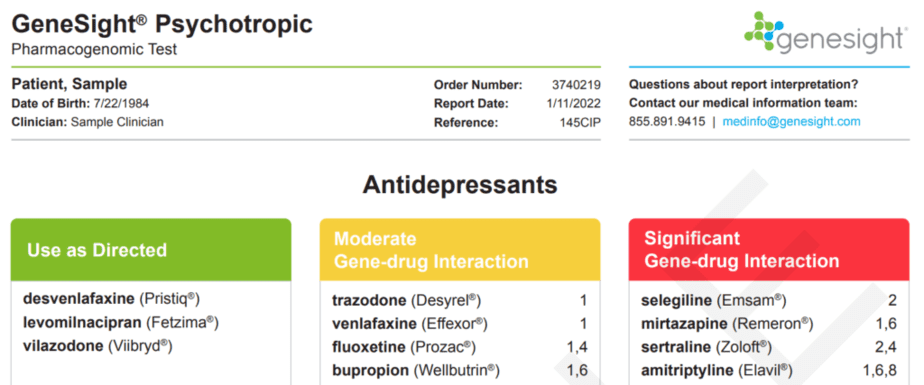 GeneSight report section with three colored columns labeled used as directed, moderate gene-drug interaction, and significant gene-drug interaction and the list of corresponding drugs in each column