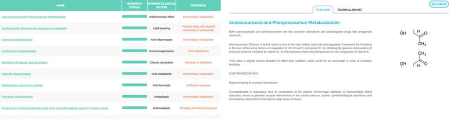 Uma amostra de um relatório tellmegen sobre compatibilidade farmacológica  