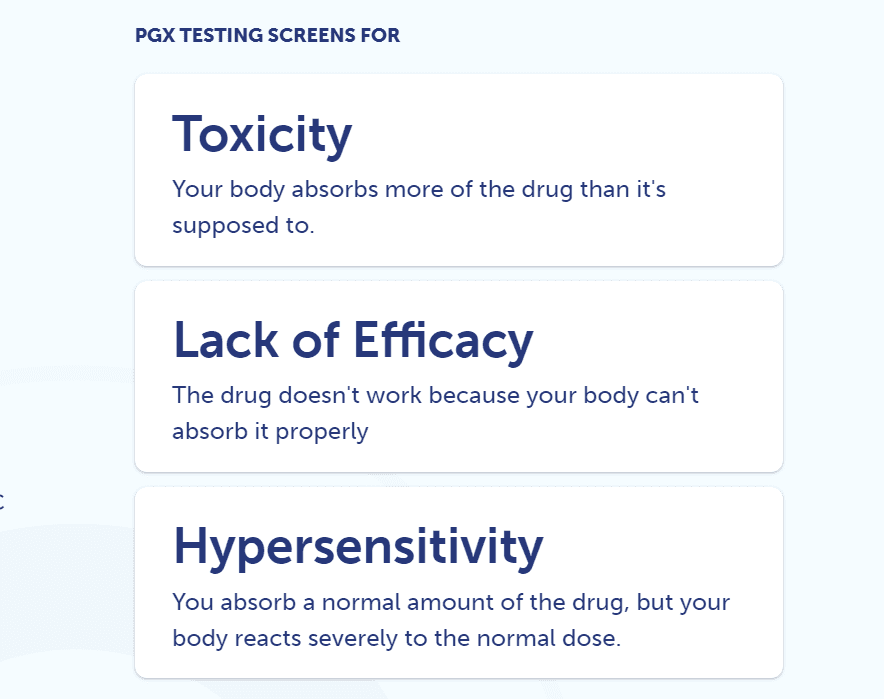 PGx testing components