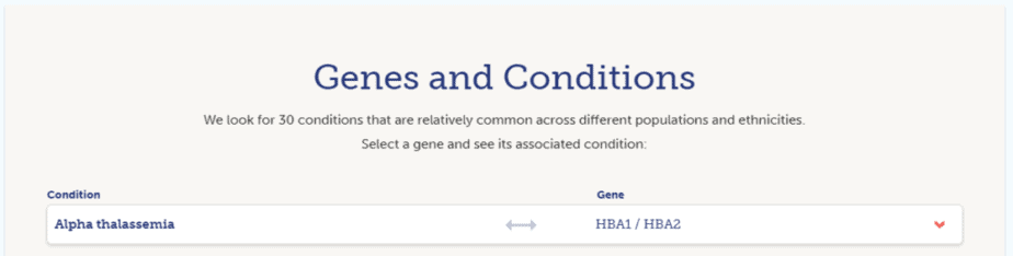 Picture Genetics Parenting example