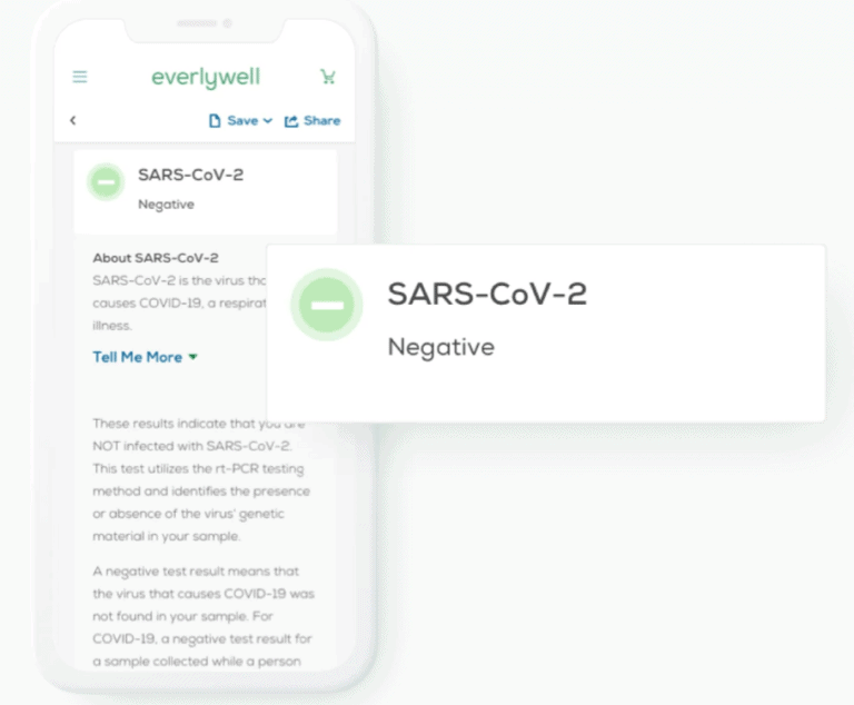 Everlywell review Athome lab testing made simple? [SEPT 2022]