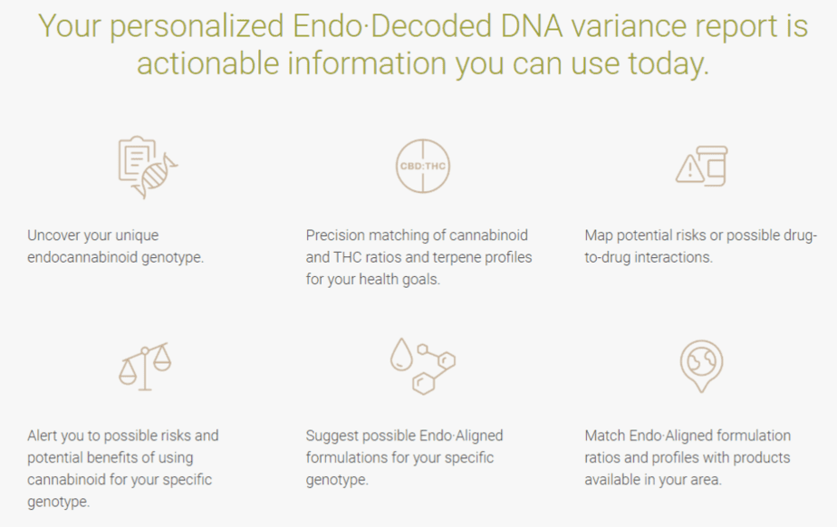 EndoDNA report 