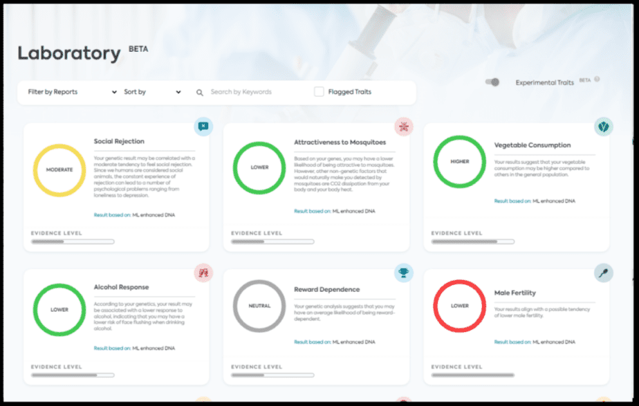 يتضمن تقرير سمات اللياقة البدنية LifeDNA ست فئات مع وصفها وتوصياتها