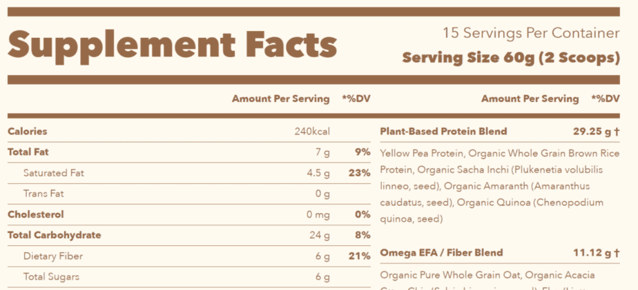 Ka'Chava ingredients