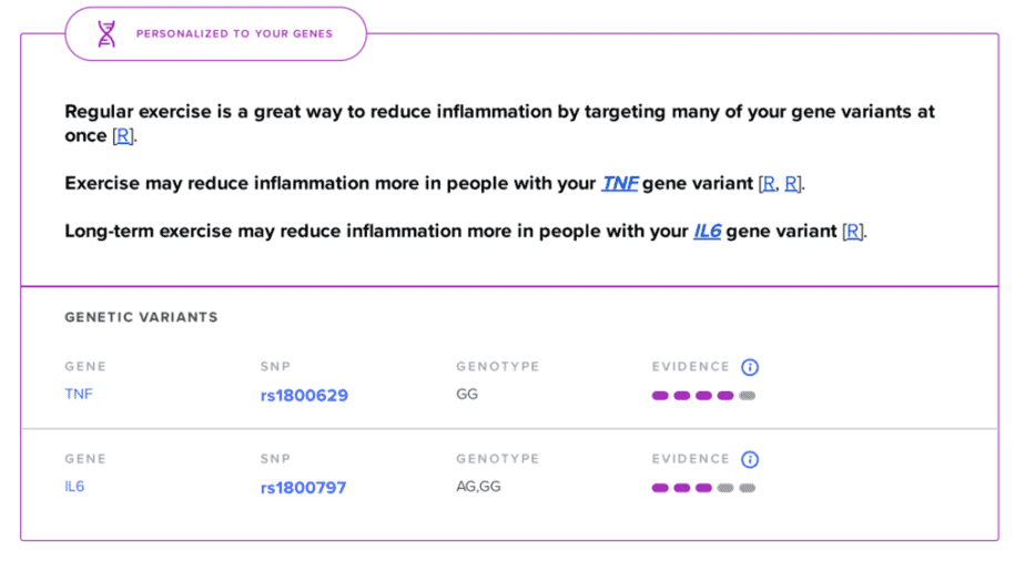 SelfDecodeによる炎症に関連するSNPsのリスト
