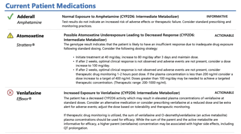 Current patient medications in a sample report