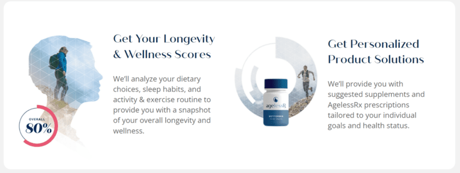 AgelessRx wellness assessment