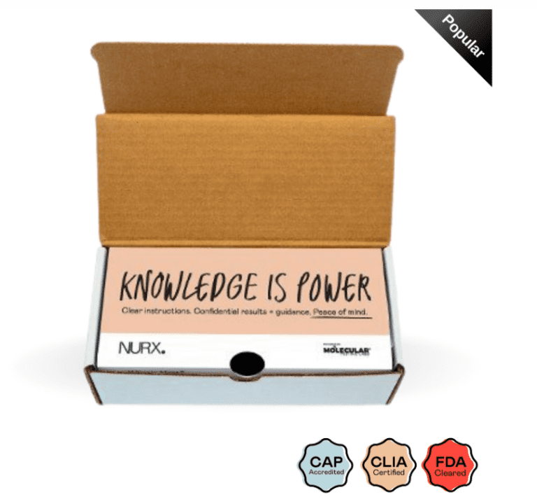 Nurx review 7 facts you should know [NOVEMBER 2022]