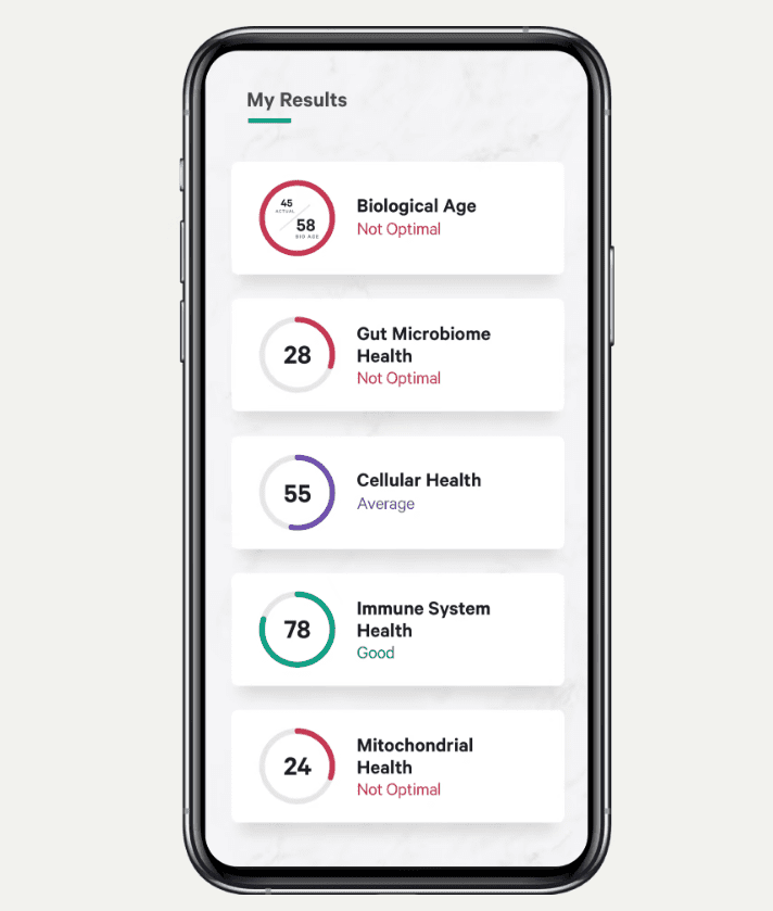 A small example of assessments Viome can provide